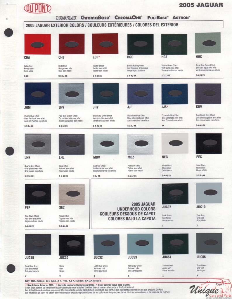 2005 Jaguar Paint Charts DuPont 1